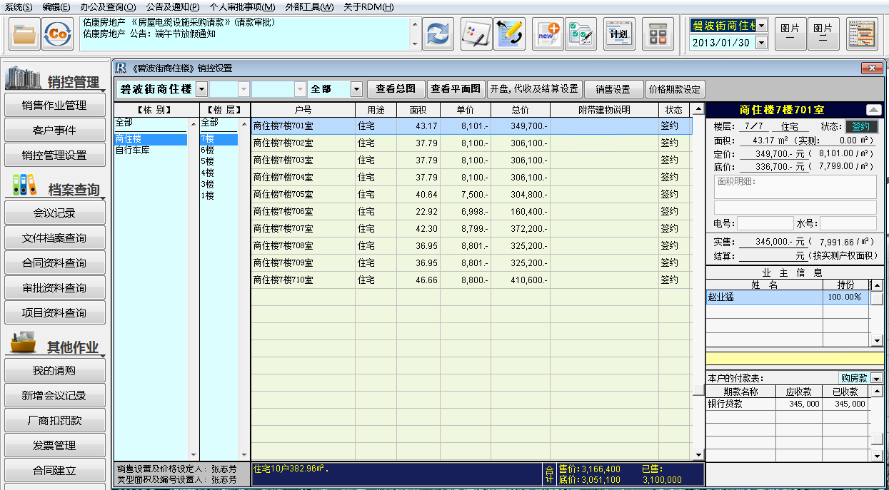 銷控管理系統(tǒng)